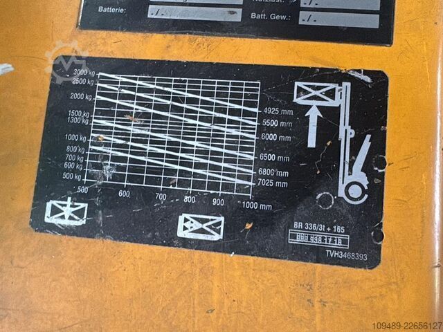 Forklift truck / Jungheinrich 3 t LPG forklift Jungheinrich TFG 30 /316 ZT - Gasstapler
