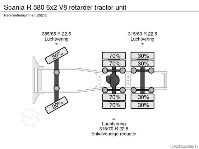 Standard-SZM Scania R 580 6x2 V8 retarder tractor unit