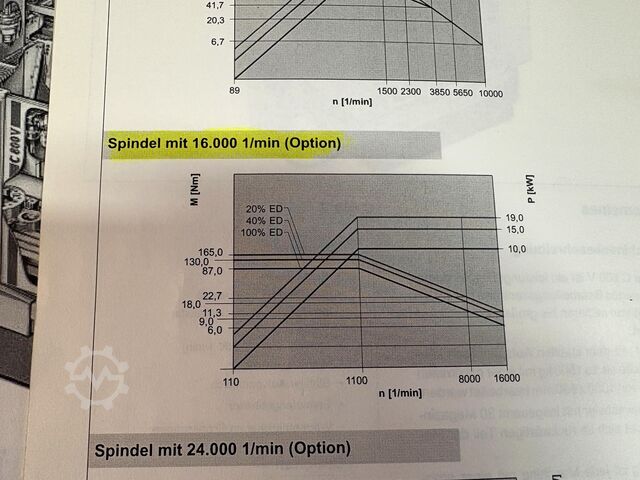 Vertikales Bearbeitungszentrum HERMLE C 800 V