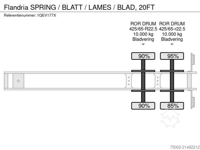 Container transportation Flandria SPRING / BLATT / LAMES / BLAD, 20FT
