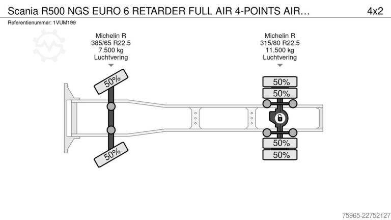 Standard tractor unit SCANIA R500 NGS EURO 6 RETARDER FULL AIR 4-POINTS AIRSU