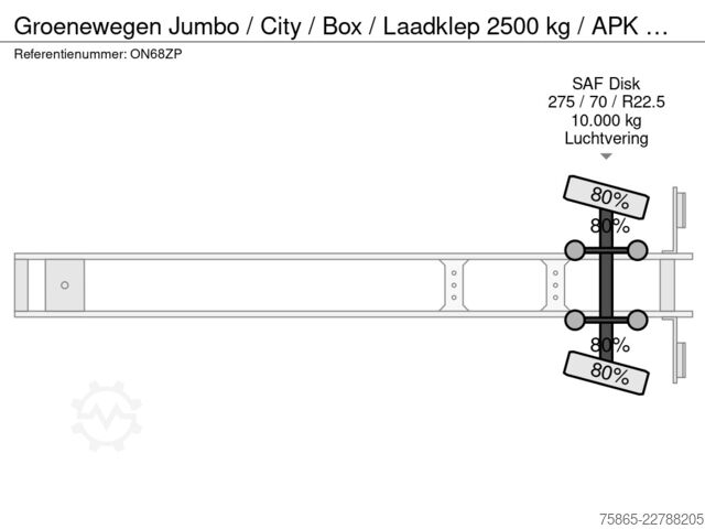 Koffer Groenewegen Jumbo / City / Box / Laadklep 2500 kg / APK TUV...