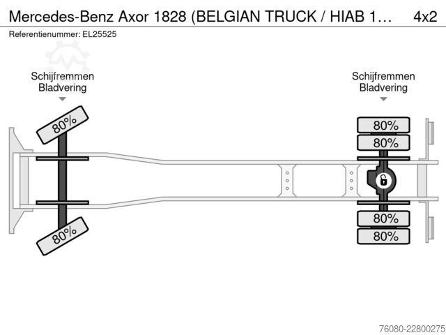 Tipper with crane Mercedes-Benz Axor 1828 (BELGIAN TRUCK / HIAB 122 E / MANUAL ...