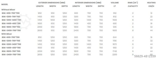 ✅Paint stripping tank ⭐⭐ PROTON BSK-1200-700*700 ENTLACKUNGSBECKEN