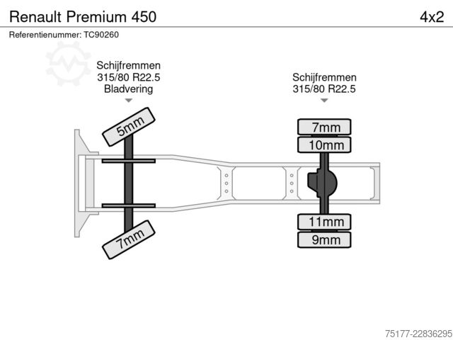 Standard-SZM Renault Premium 450