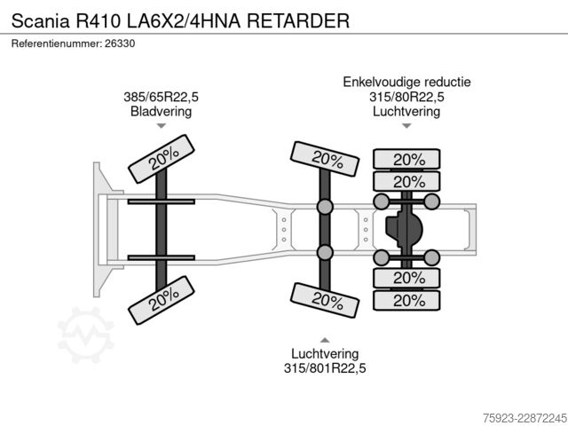 Standard-SZM Scania R410 LA6X2/4HNA RETARDER