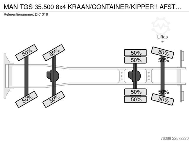 Cable system MAN TGS 35.500 8x4 KRAAN/CONTAINER/KIPPER!! AFSTAND...