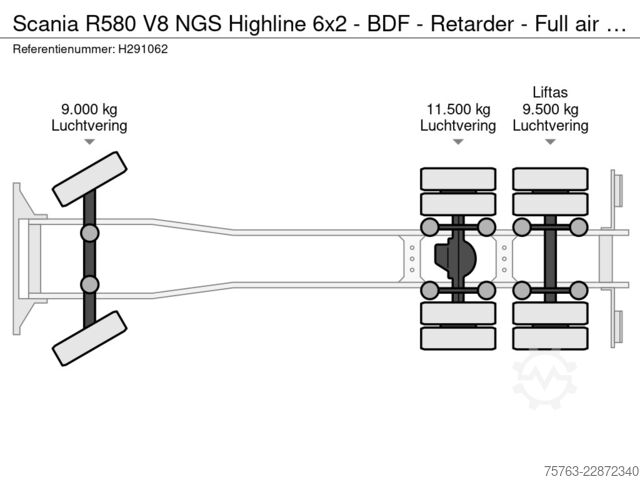 BDF system Scania R580 V8 NGS Highline 6x2 - BDF - Retarder - Ful...
