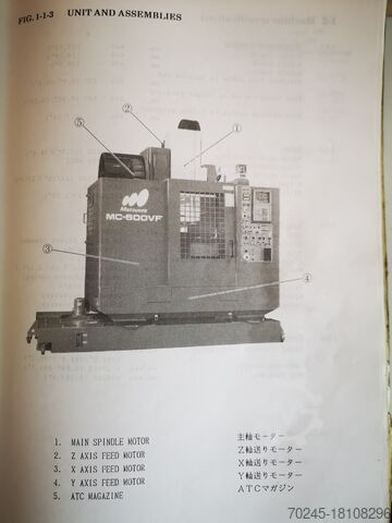 Werkzeugfräsmaschine CNC - VERTICAL MACHINING CENTER - MATSUU MC600VF