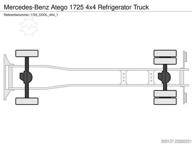 Kühl-/Tiefkühltransport Mercedes-Benz Atego 1725 4x4 | Frigo | EURO-3 | Stock