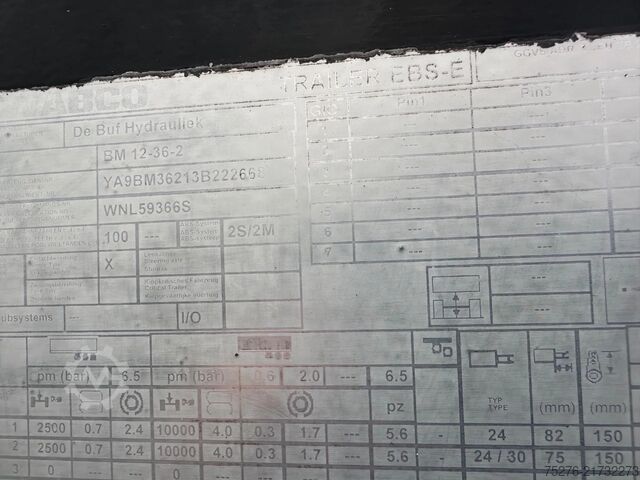 Blender MAN TGS 33.460 6x4 +Mixeroplegger 12 m3 Euro 6