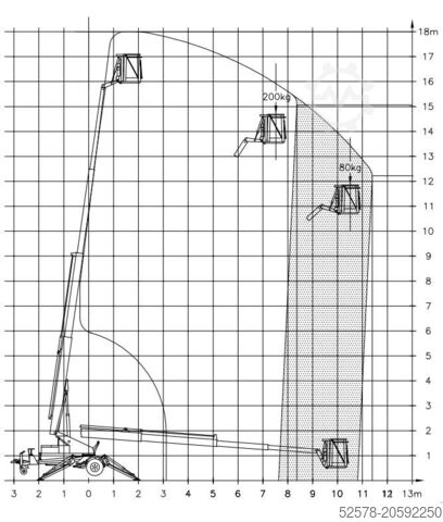 Hebebühne Denka-Lift DK 18