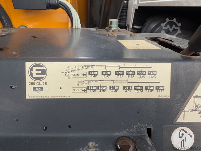 LKW mit Kran VOLVO FH 12.420