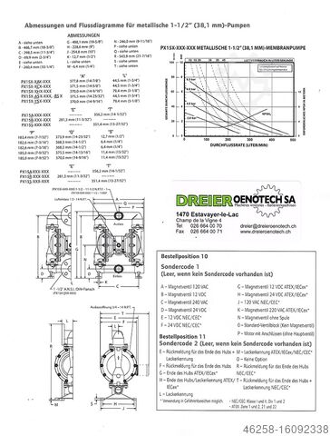 Air diaphragm pump ARO PD 15S-BSS-STT
