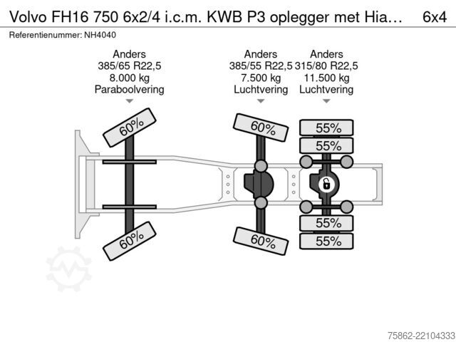 Standard-SZM Volvo FH16 750 6x2/4 i.c.m. KWB P3 oplegger met Hiab ...