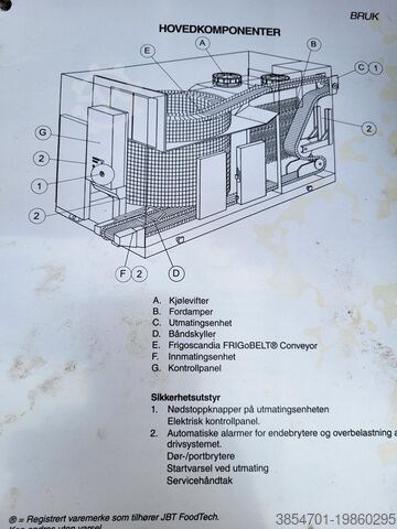 Tunnel freezer Frigoscandia GYRoCOMPACT GC 400-06-23-06 NSCCR
