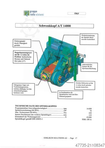 Universal machining center MANDELLI Spark 1600 AT,A70/1400