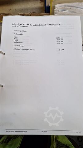 Ofen - Elektro AICHELIN VKES 2-50/65/90