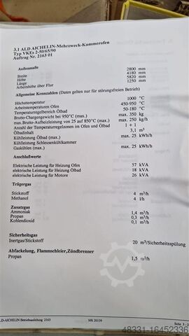 Ofen - Elektro AICHELIN VKES 2-50/65/90