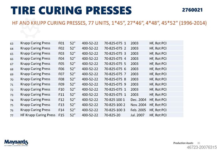 Crushing plant Krupp & Haburg Freudenberger