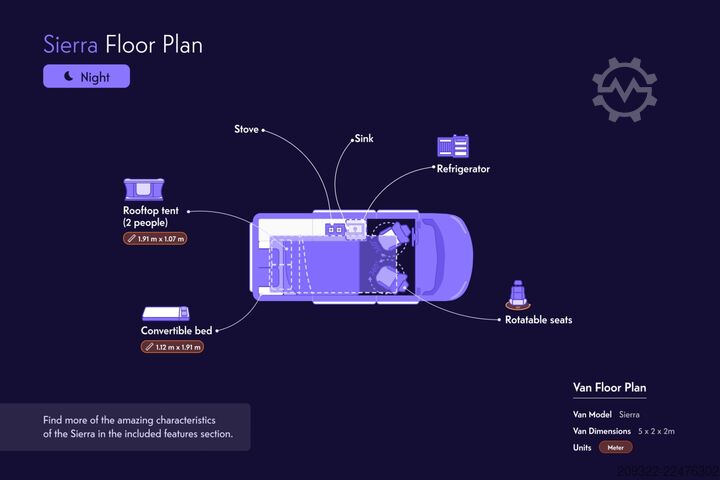 Wohnwagen/Wohnmobil Ford Panama 2022 | Cambio manuale | Tetto a soffietto