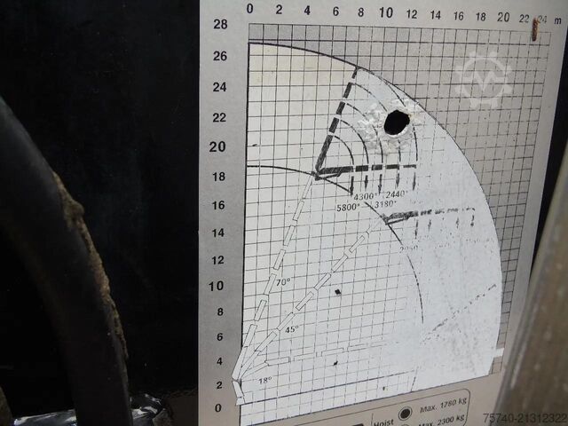 Kranwagen Volvo FH 12.460 + HIAB 700E-6 HI HIPRO + JIB 4X + 8X4...