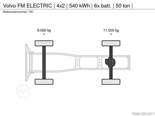 Standard-SZM Volvo FM ELECTRIC | 4x2 | 540 kWh | 6x batt. | 50 ton |