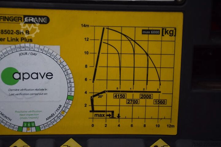 Loading platform Renault C480 Crane Palfinger PK18002 -Remote control