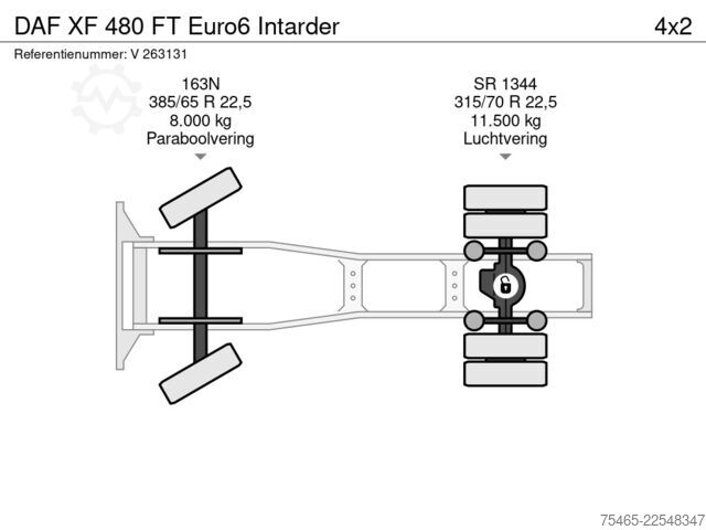 Standard-SZM DAF XF 480 FT Euro6 Intarder