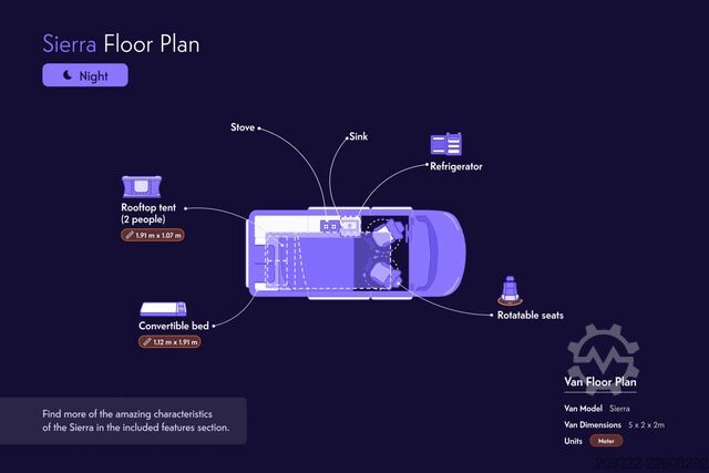 Wohnwagen/Wohnmobil 2022 Ford Panama | Manuale | Tetto a Soffietto