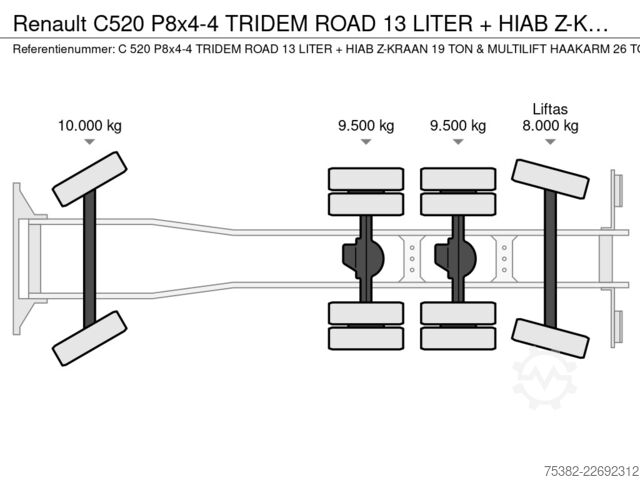 Hakenarmsystem Renault C520 P8x4-4 TRIDEM ROAD 13 LITER + HIAB Z-KRAAN...