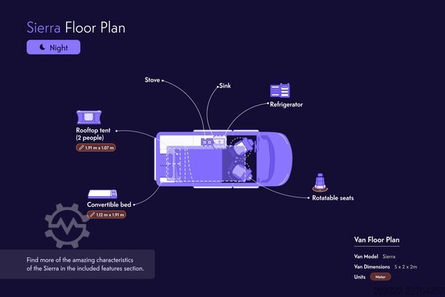 Wohnwagen/Wohnmobil 2022 Ford Panama | Manuale | Tetto a Soffietto