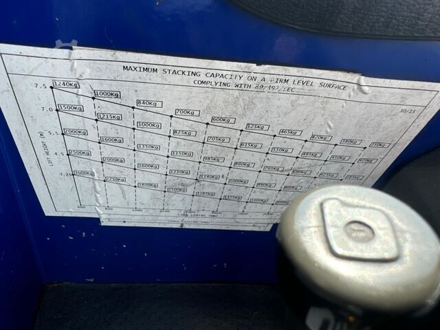 Vierwege-Gabelstapler Combilift C3000/ Mast 7500 mm /Teleskopic forks