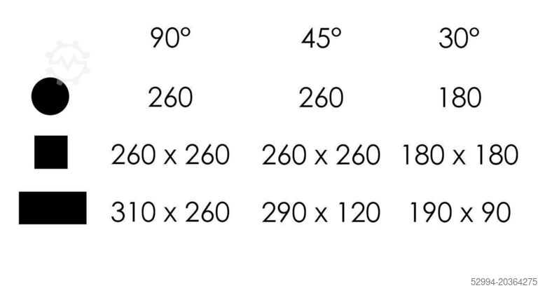 Bandsägemaschinen Behringer SLB240AG automatic CNC