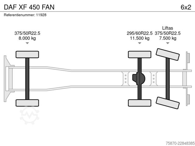 Fahrgestell mit Fahrerhaus DAF XF 450 FAN