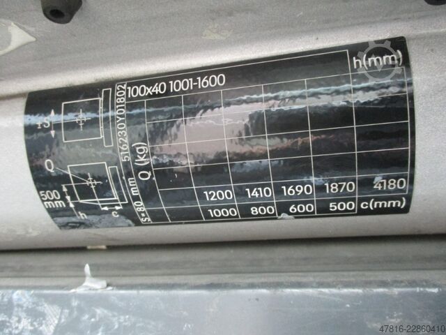 Gabelstapler STILL RX20-20P
