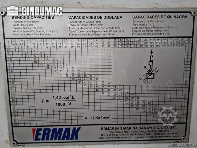 Hydraulische Presse ERMAK CNC HAP 3100x200