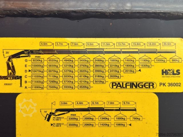 Kipper LKW MAN 35.414 * PALFINGER PK 36002 +FUNK / 8x6