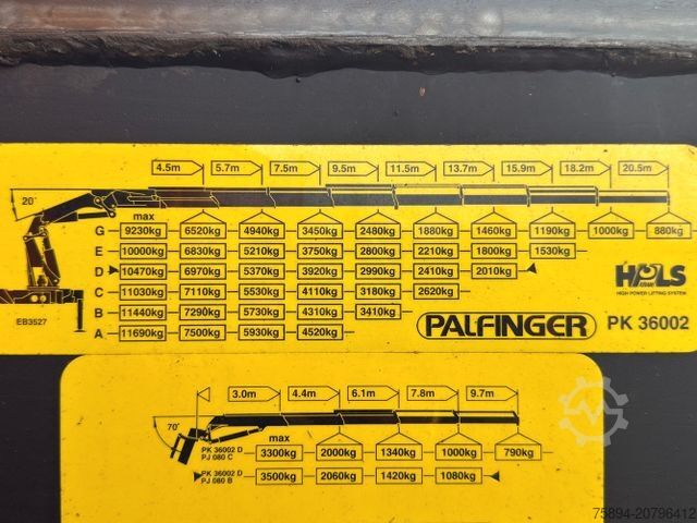 Autokran MAN 35.414 * PALFINGER PK 36002 +FUNK / 8x6