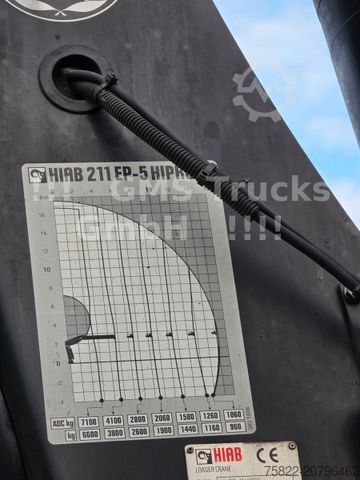 Dreiseitenkipper LKW SCANIA R490 / 6X4 / Blatt / 18m Hiab Kran