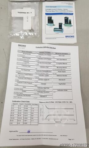 New digitally controlled MFC mass flow controller for gas, SLA5800 Biotech MassFlowController BROOKS INSTRUMENT SLA585081BAB1A2S1