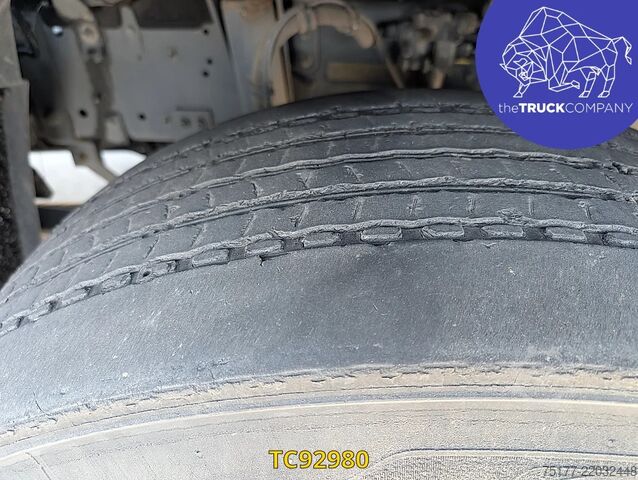 Standard-SZM DAF XF 450