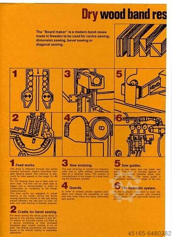 Band Saws AKE, TB1B - 1400