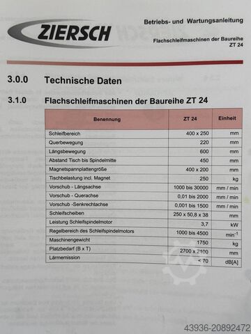 Surface grinder Ziersch - ZT 24 Ziersch ZT 24