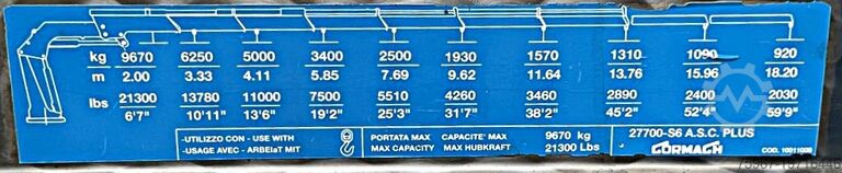 Truck with fixed flatbed and crane Iveco Stralis 480