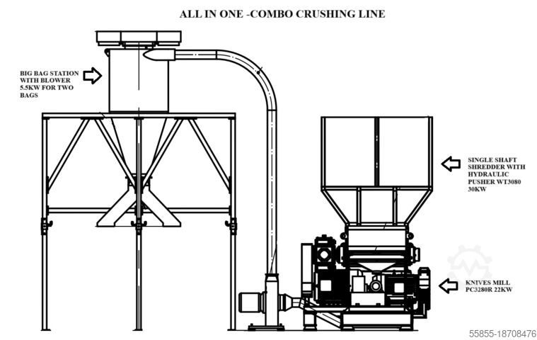 SHREDDING LINE - ALL IN ONE 3E-GrabTrade ALL IN ONE