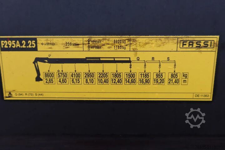 Kranwagen Mercedes-Benz ANTOS 2830 Kraanwagen open Laadbak Fassi F295 +...