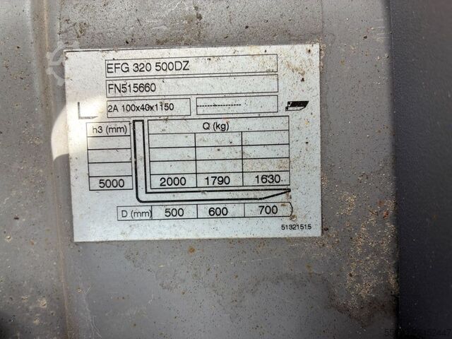 Electric 4-wheel forklift Jungheinrich EFG320