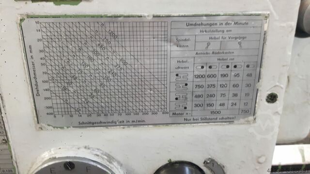 LZ lathe KERN DS 20 AL