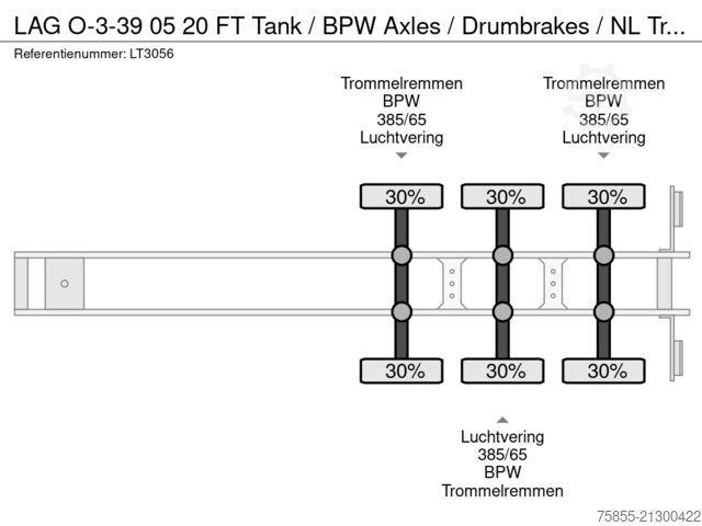 Containertransport LAG FT Tank / BPW Axles / Drumbrakes /...